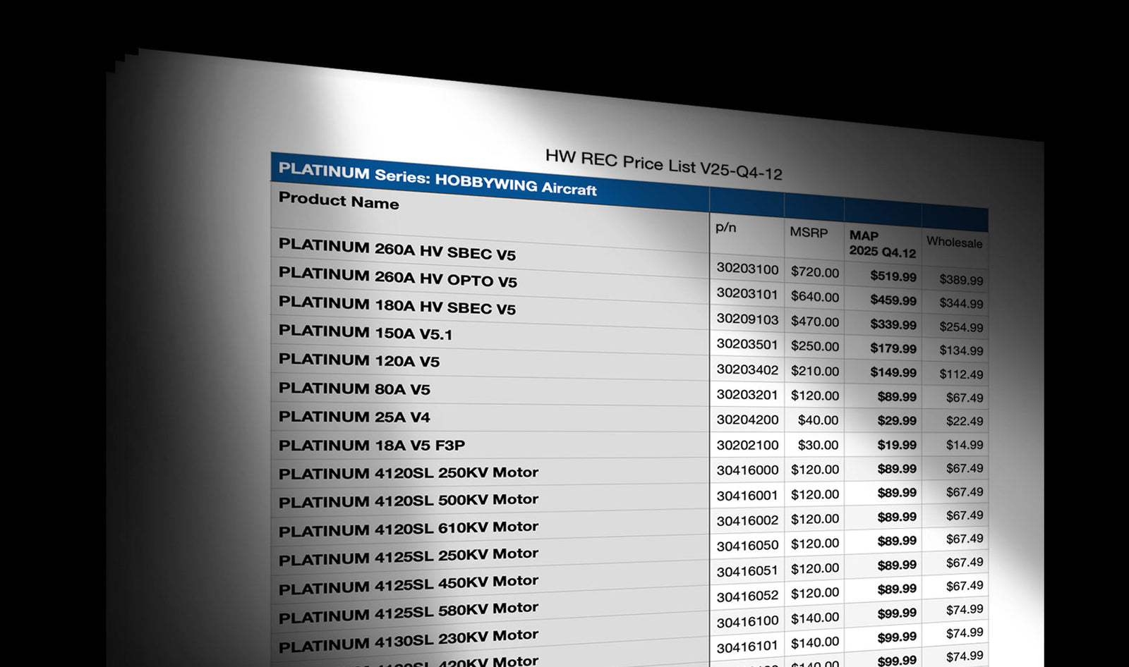 News: Friendly Reminder – HOBBYWING New Wholesale Price List Effective December 2, 2025