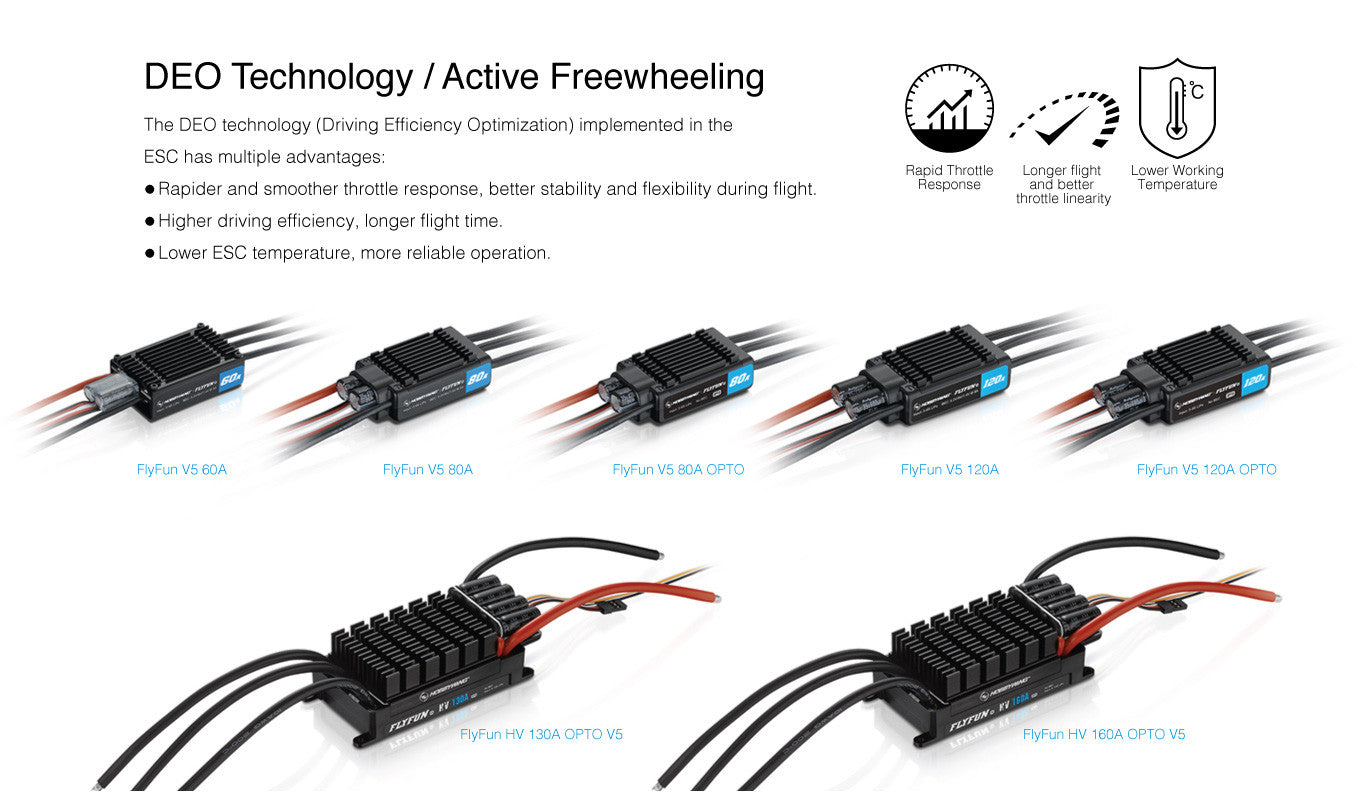 News: FLYFUN V5 ESC series released