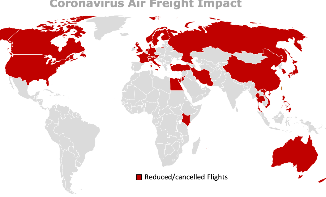 Current Market Condition for Ocean and Air Freights - impacted by COVID -19